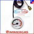 مانومتر پکیج ایمرگاس (شرکتی)